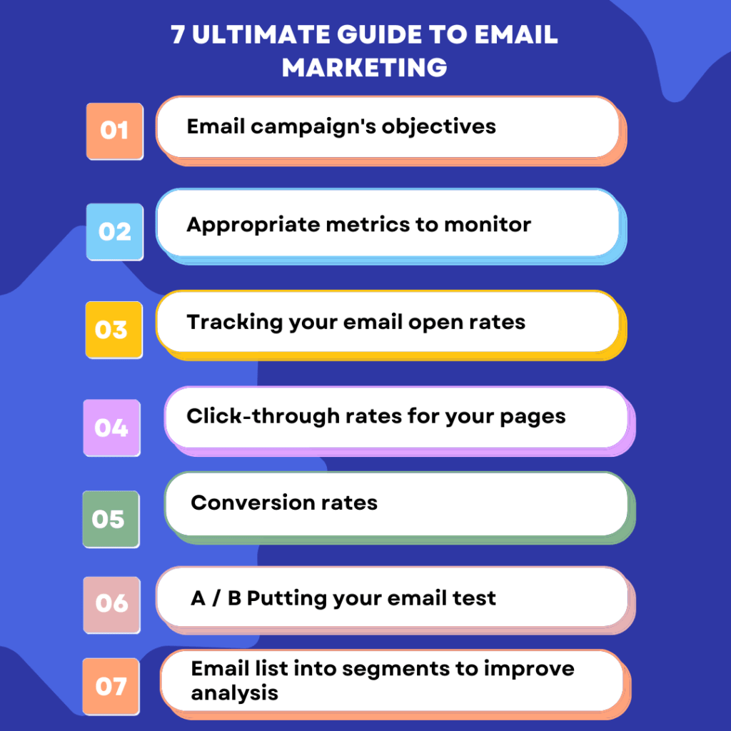 Email Marketing,7 ultimate guide to email marketing