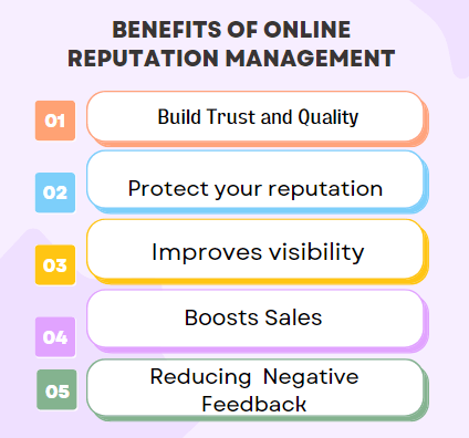 Online reputation- Benefits of online reputation management