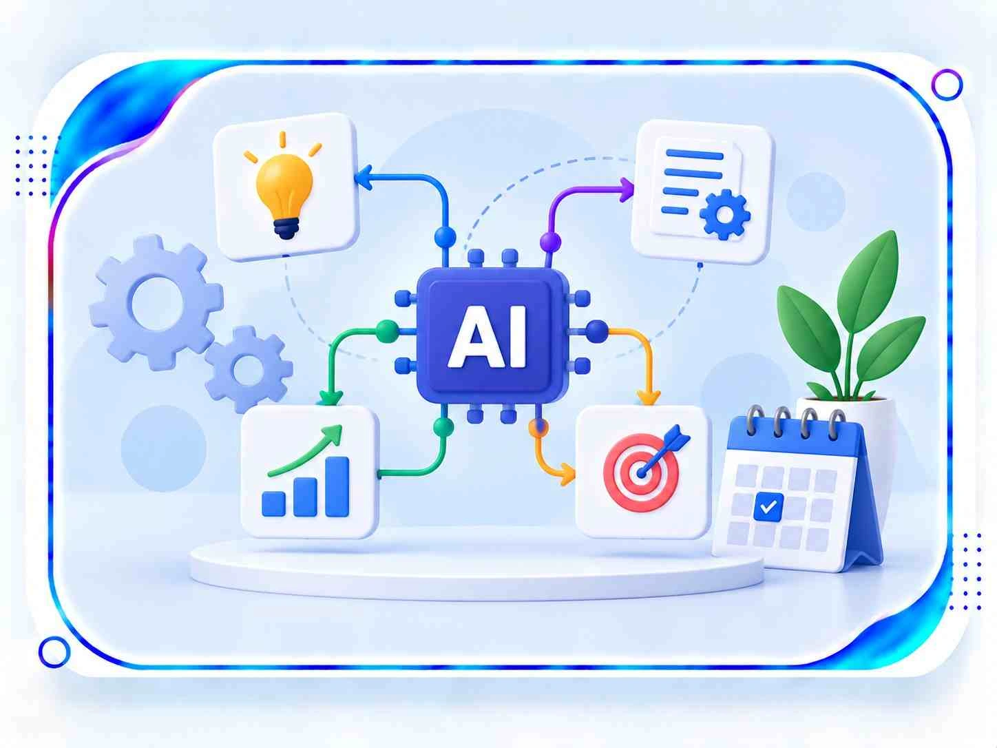 AI Automation Workflow Planning and AI Automation Services