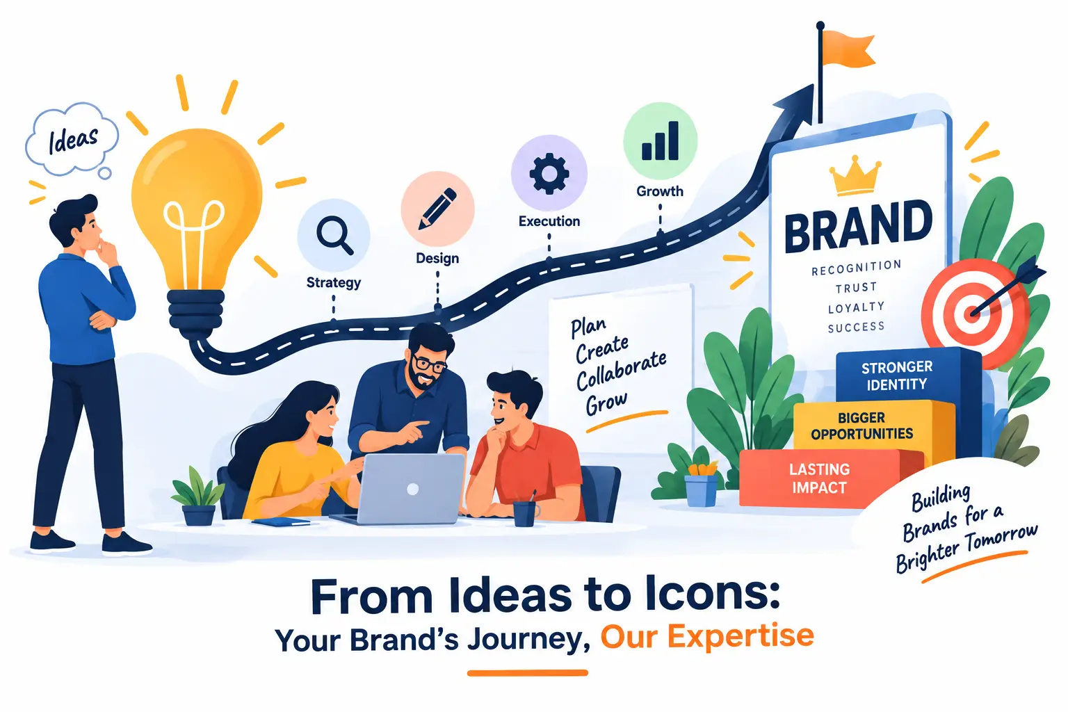 Branding