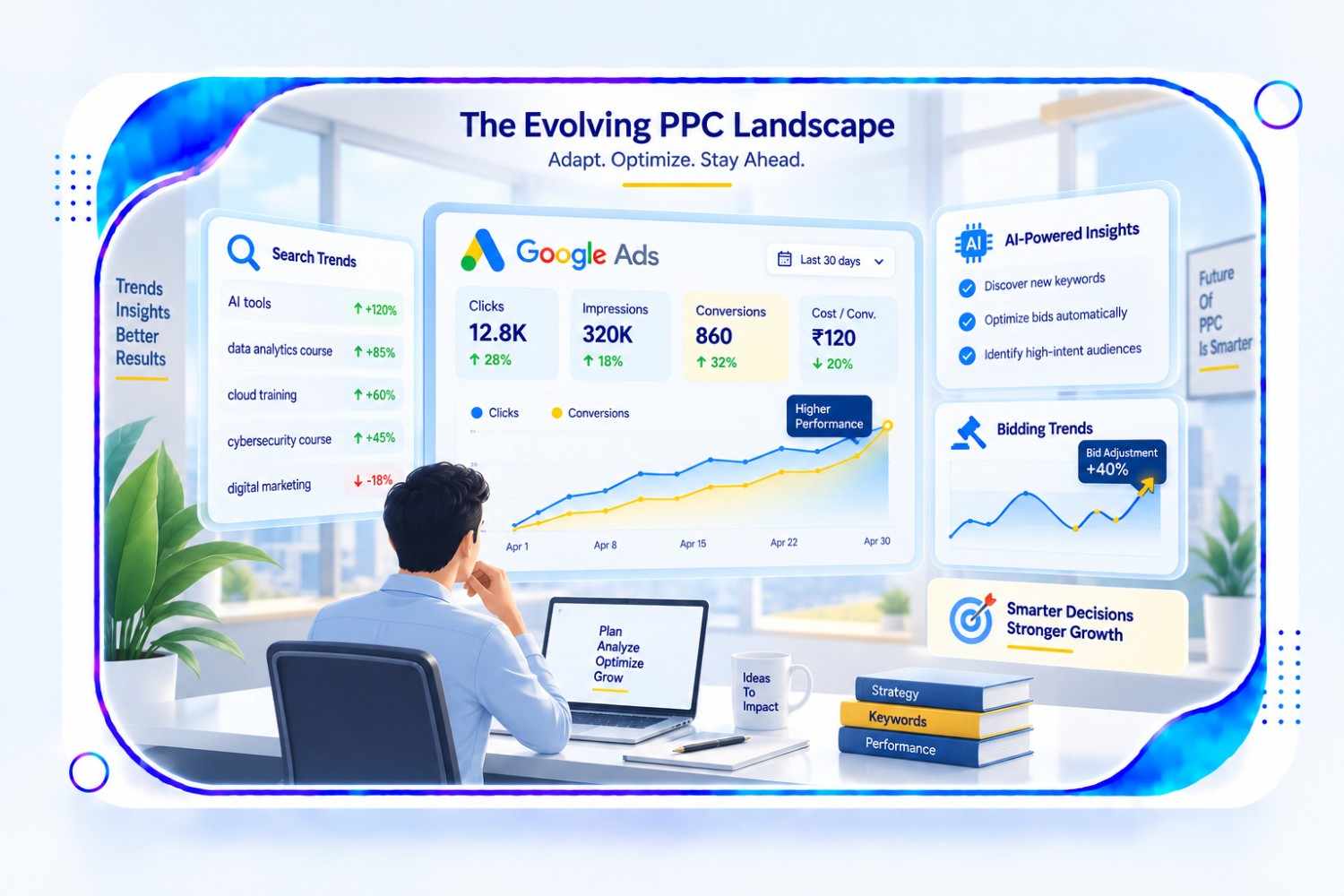 SEO trends and search optimization strategies