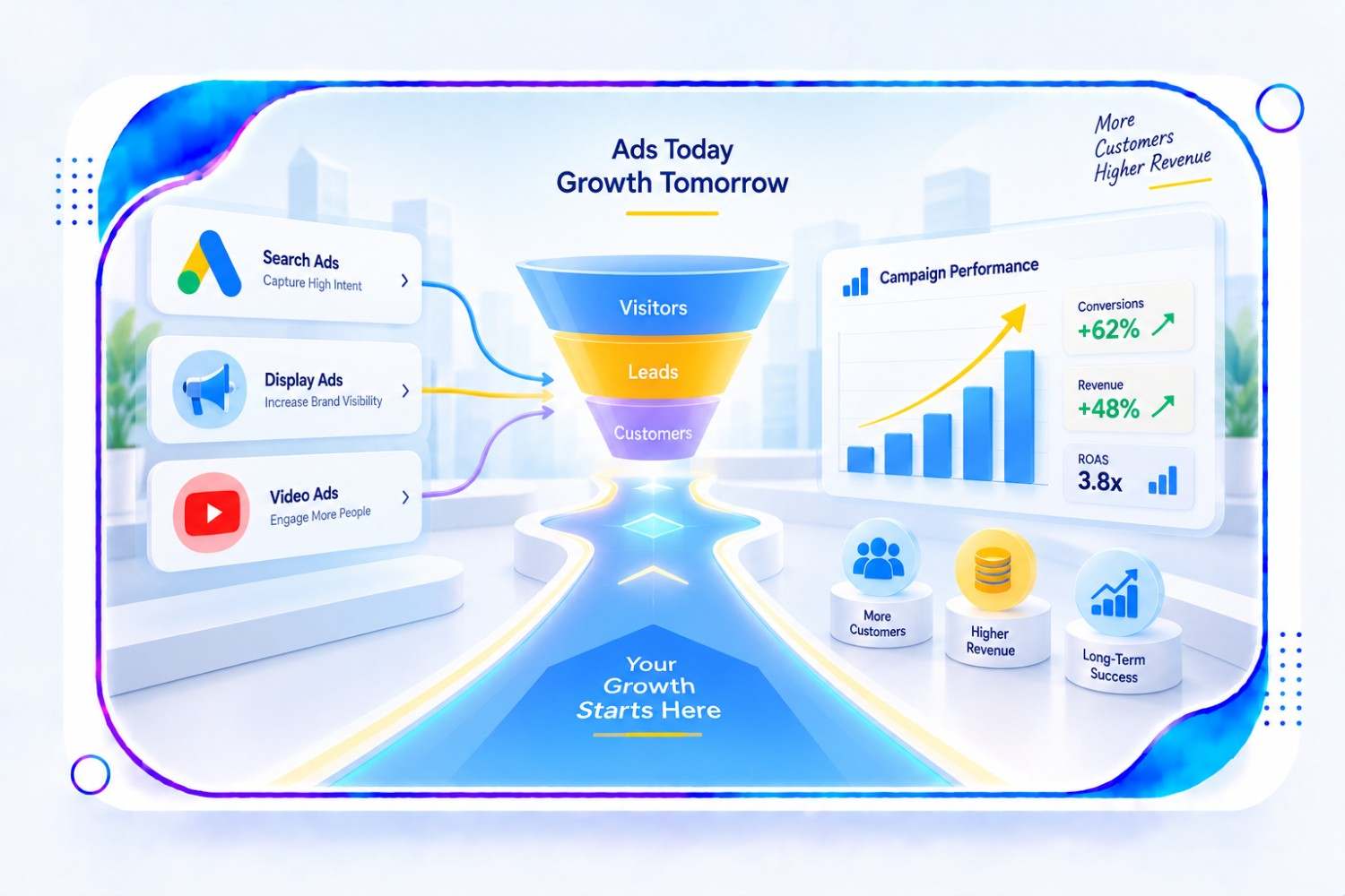 Search Engine Optimization services