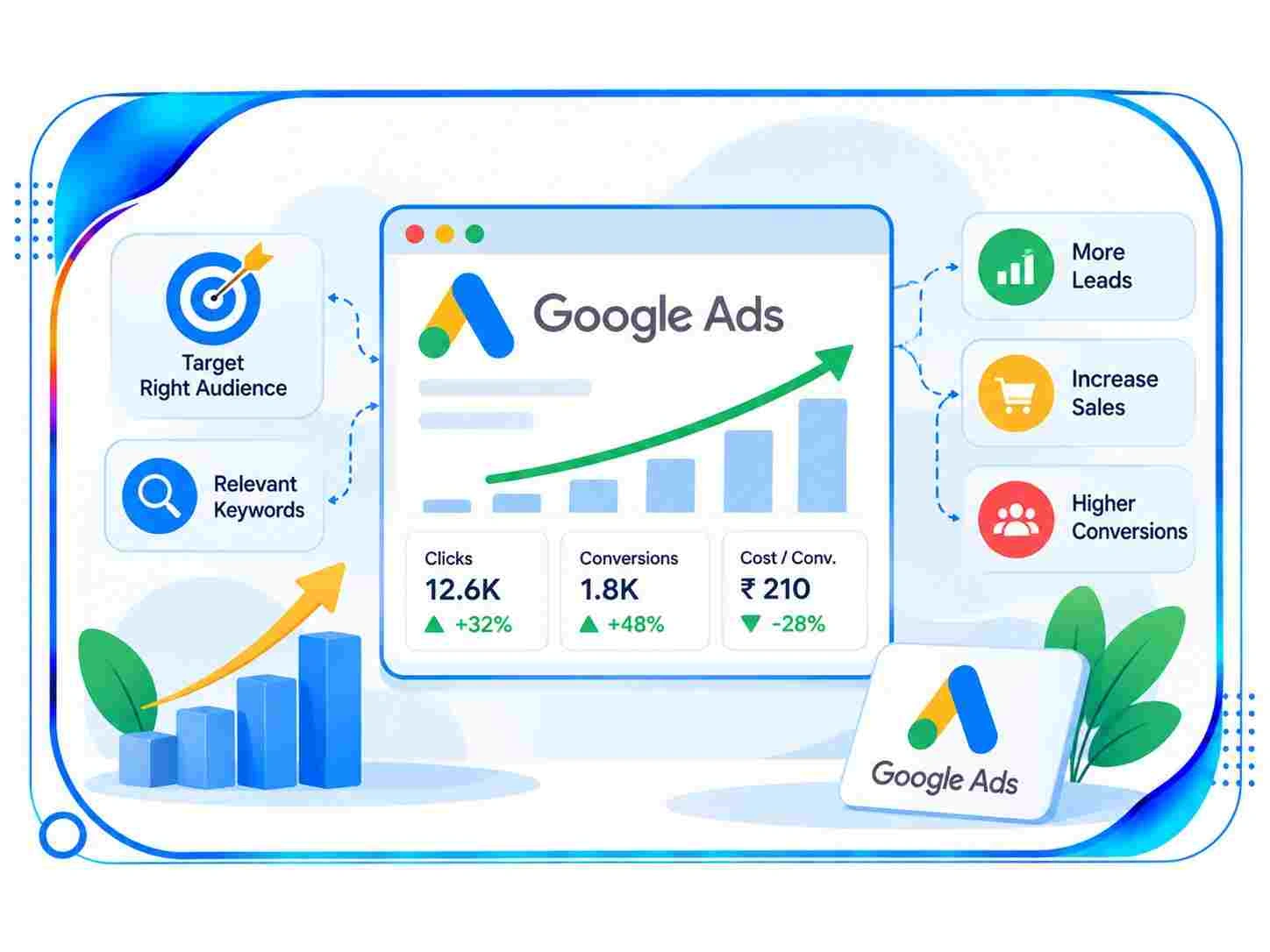Google Ads Marketing Agency in Pune