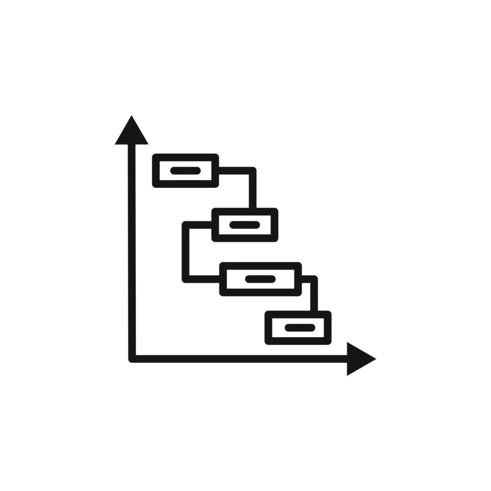 Gantt Planning Tools
