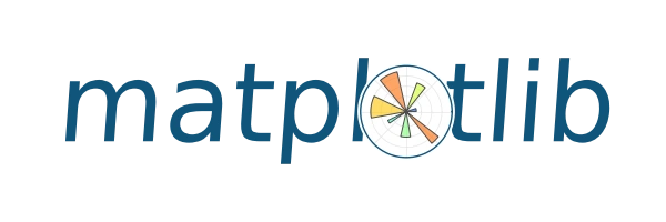 Matplotlib Python