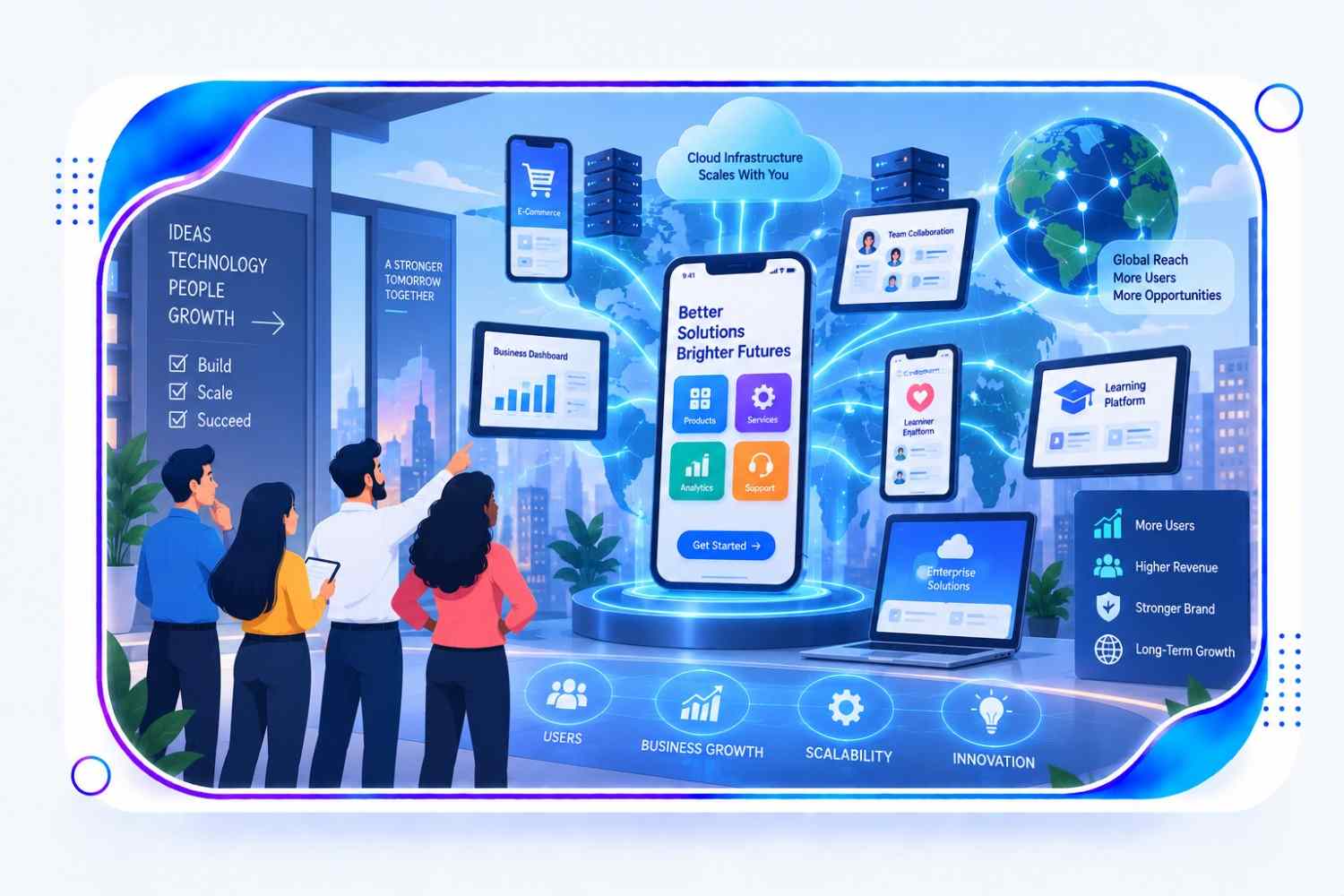 Scalable mobile application development for business growth